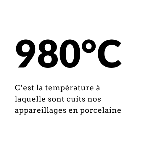 980°C